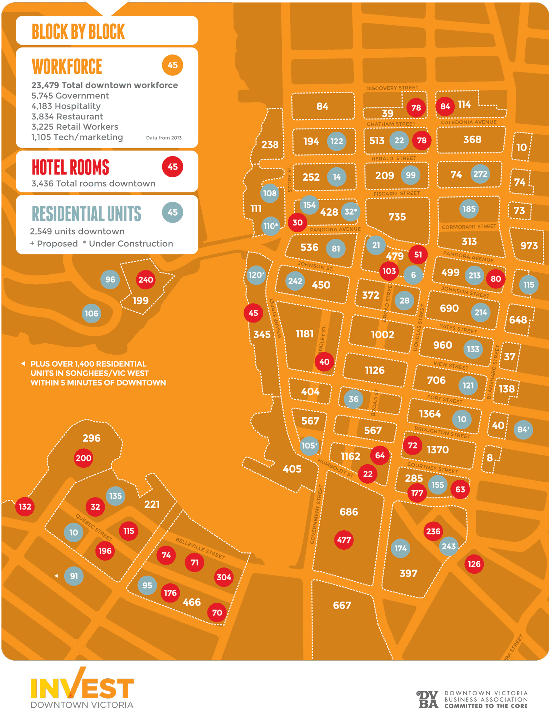 Block by Block Map