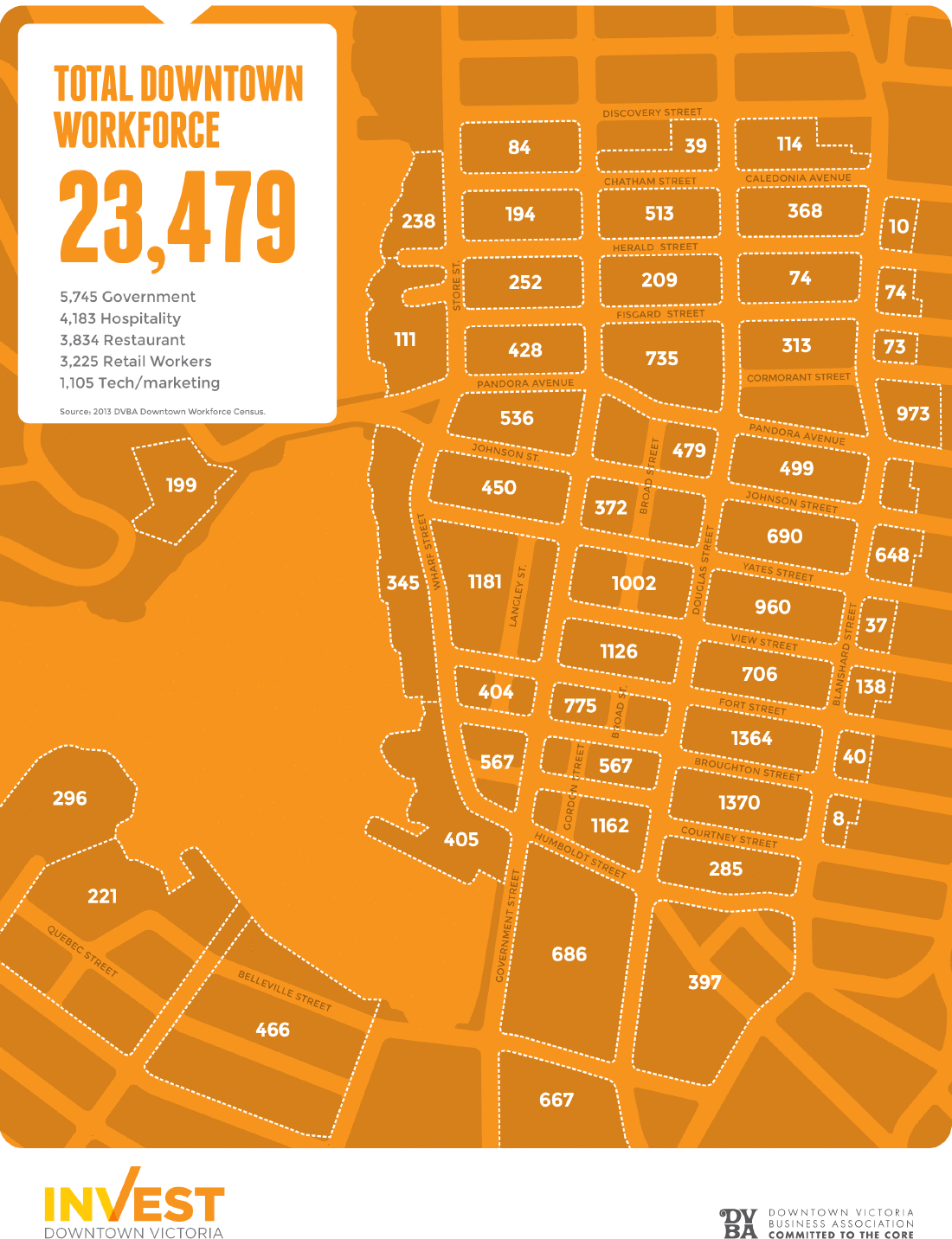 Downtown Workforce Map